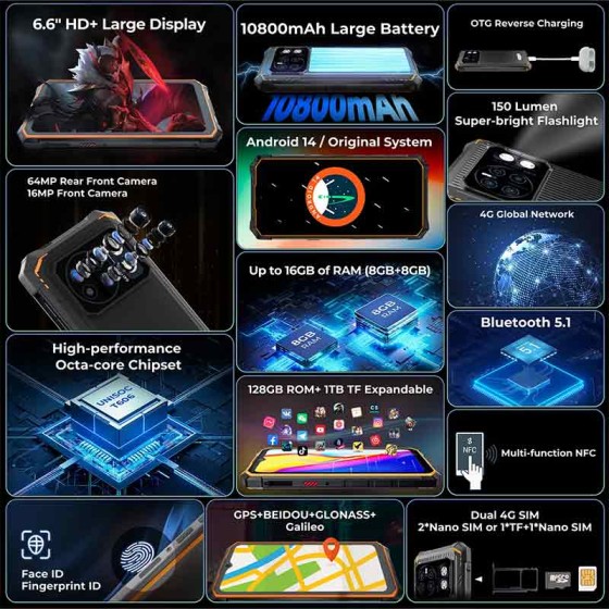 HOTWAV Cyber 13 Rugged 8GB+256GB